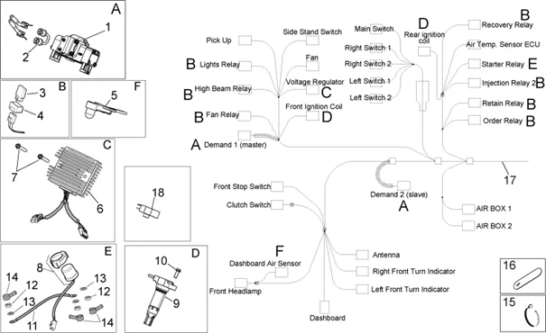 Circuit electrique I
