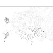 Groupe support balanciers