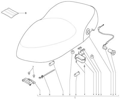 Selle/sieges - Trousse à outils