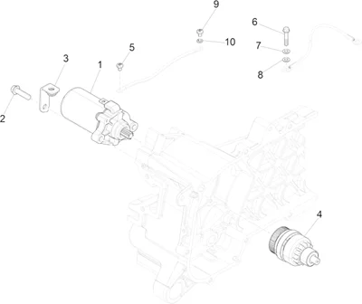 Démarrage - Démarrage électrique