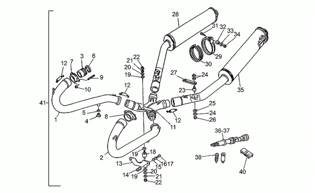 Kit potentialisation