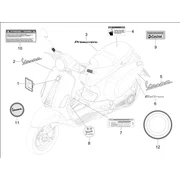 Monogrammes - Decorations