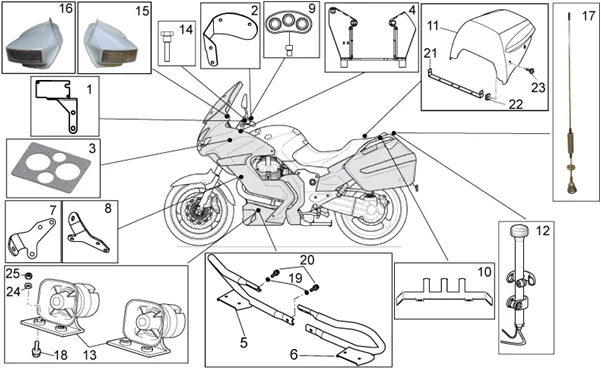 Police special equipment