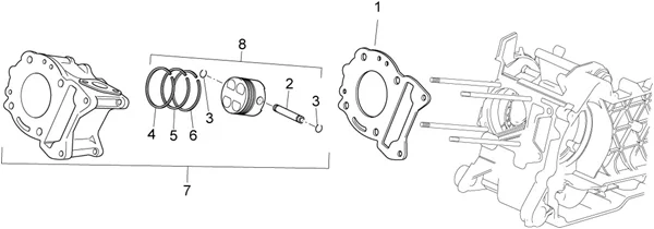 Cylindre