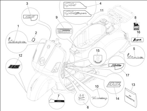Monogrammes - Decorations