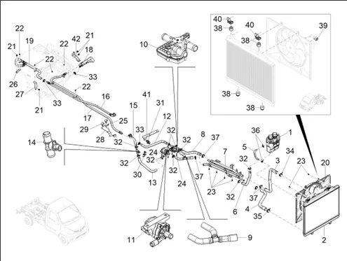 02_Installation refroidissement