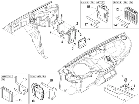 Centrales électroniques – Capteurs