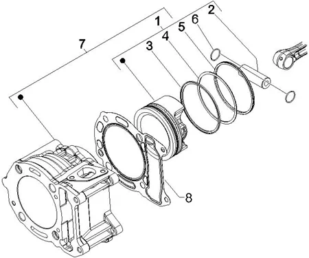 Groupe cylindre-piston-axe